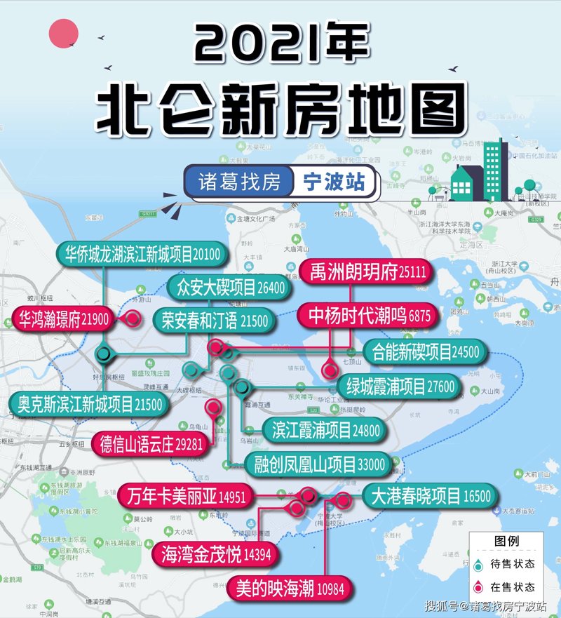 银亿房产：宁波楼市中的明星企业