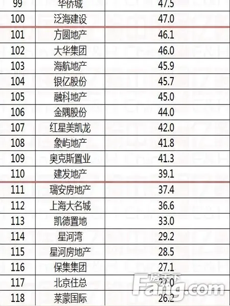 宁波银亿都会国际,这座城市的地标建筑背后隐藏着怎样的秘密?让我们一起揭开它的面纱。
